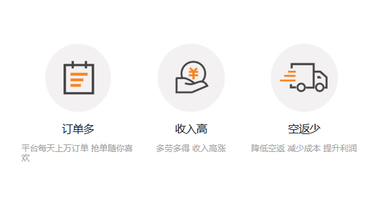运满满司机介绍